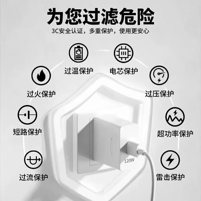 雷珞克120W快充充电器适用华为超级充电type-c数据线mate70/60p40nova13/12快充头适用荣耀80安卓快充头 120W快充头+6A闪充线【2米套装】
