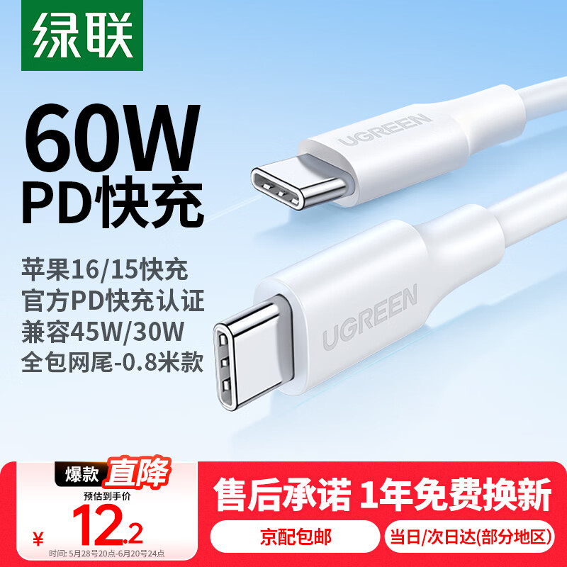 ˫ͷType-c������ PD60W