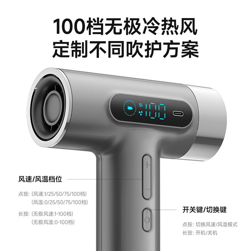 GBTW无线吹风机高速大风力学生宿舍专用充电便携式不插电速干冷热风超长续航小功率电吹风 【10万转顶配】灰色/27000续航+100档强风