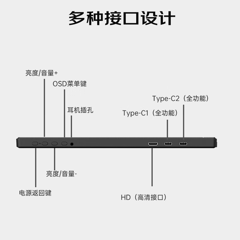 iThink便携显示器外接便携屏IPS手机电脑显示器办公居家扩展屏手机笔记本PS4/5 switch副屏Type-C一线通 【超清2.2K】14英寸/隐藏支架款/低蓝光