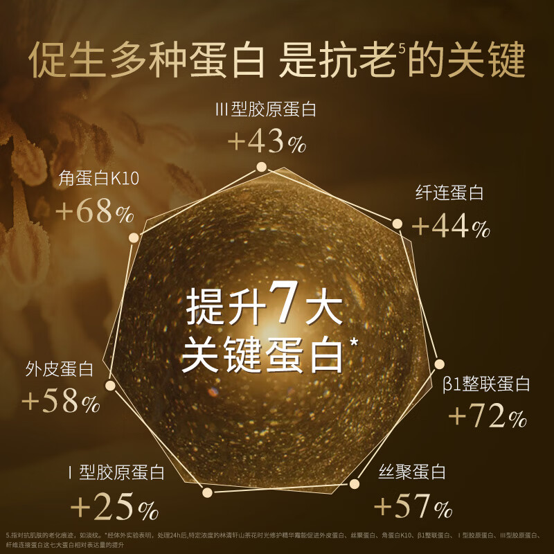 林清轩山茶花时光修护精华面霜抗皱淡纹抗皱补水保湿紧致礼物送人 15g