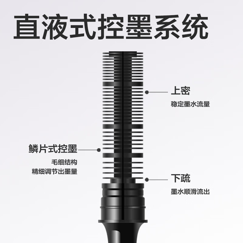 得力按动中性笔替芯速干刷题笔芯黑色0.5mm六边形战士双珠st头笔芯初高中生考试笔芯学生用替换芯 按动直液笔芯速干【10支+3支直液笔】
