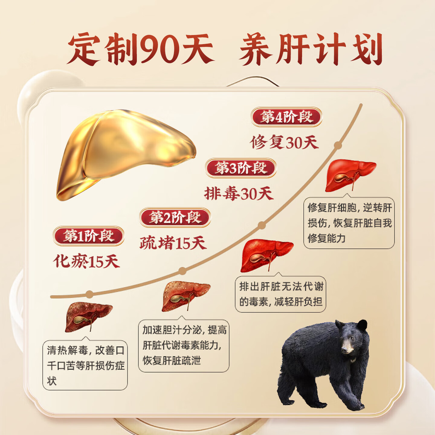 [春和祥 HY]熊胆粉 0.1g*11瓶 3盒装 正品国药准字OTC金胆级的功效护肝养肝明目咽喉肿痛中成药金粉 男士推荐抽烟喝酒口臭