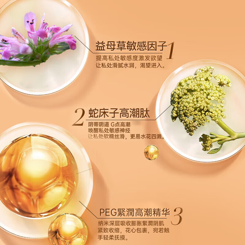 川井高潮液冷淡女士专用春尿喷神器精油情趣用品敏感夫妻床上助爱工具 [单瓶装+男士久战]