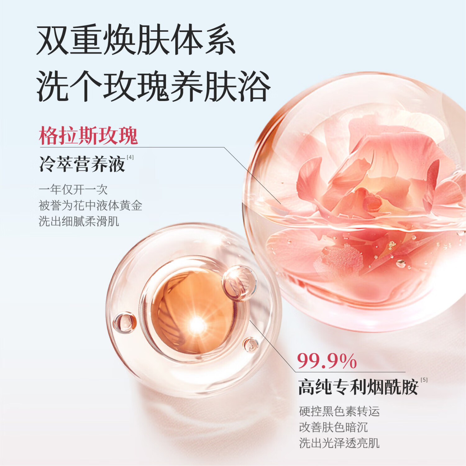 半亩花田沐浴露清洁洗澡沐浴液现货速发正品保证沐浴液男女 香氛泡泡沐浴露【失重玫瑰】500g