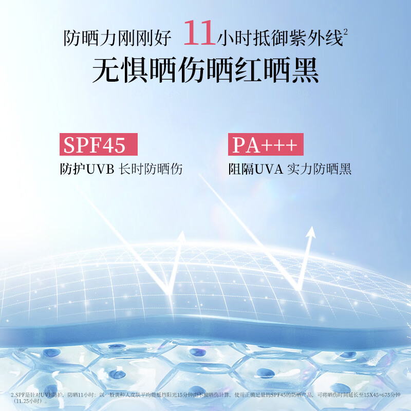 美肤宝防晒霜美白隔离遮瑕裸妆高倍防水防汗高倍防晒户外军训明星同款 【通勤防晒】45倍粉管40g