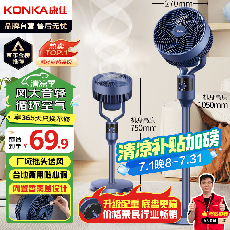 ���� ����ѭ���� KXHS-1801-P