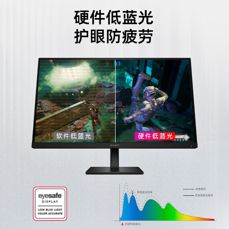 惠普（HP）OMEN 27q G2 惠普显示器 27英寸2K180Hz电竞高刷显示器 Fast IPS 1MSGTG 升降旋转 HDR400  低蓝光护眼认证 硬件滤蓝光 液晶显示屏幕
