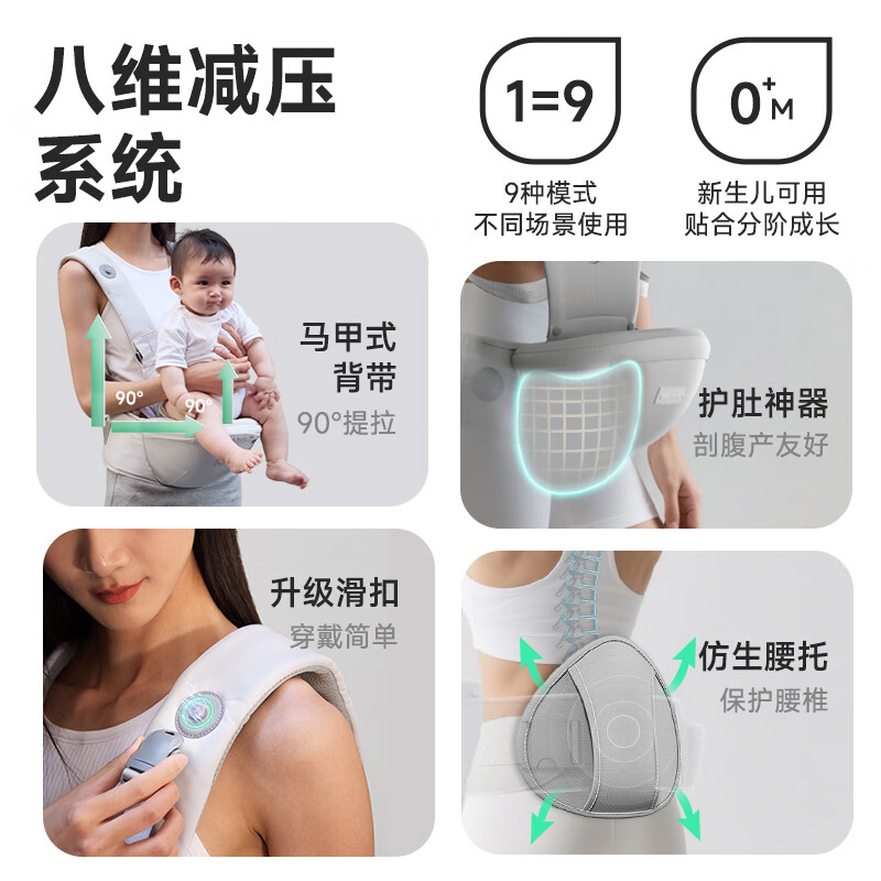 ledibaby乐蒂宝贝腰凳婴儿0到36个月护腰抱娃神器解放双手宝宝背带前抱式 豪华版-松霜绿 科技护腰·轻松出行