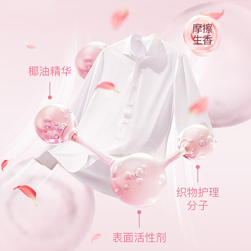 奇强天然香氛洗衣肥皂配图