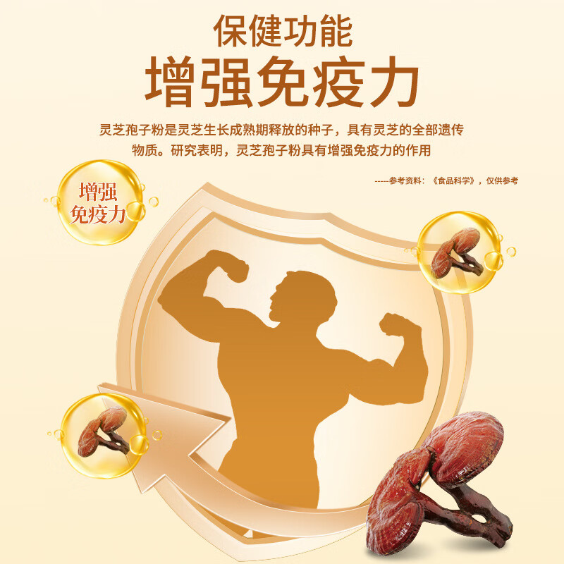 破壁灵芝孢子粉礼盒胶囊胖东来同款提高抵抗力增强免疫力正品 无礼盒1瓶装60粒（初步改善）