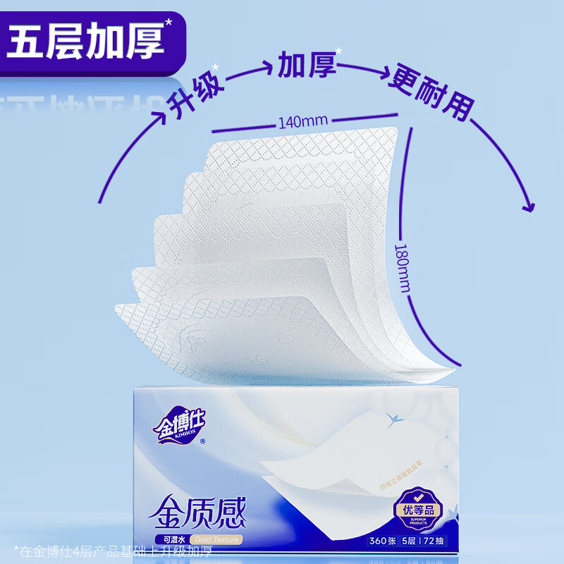 金博仕金质感抽纸巾5层家用餐巾纸面巾纸擦手纸卫生纸细腻柔韧加厚加大 【加宽加量巨划算】 5层 72抽*24包