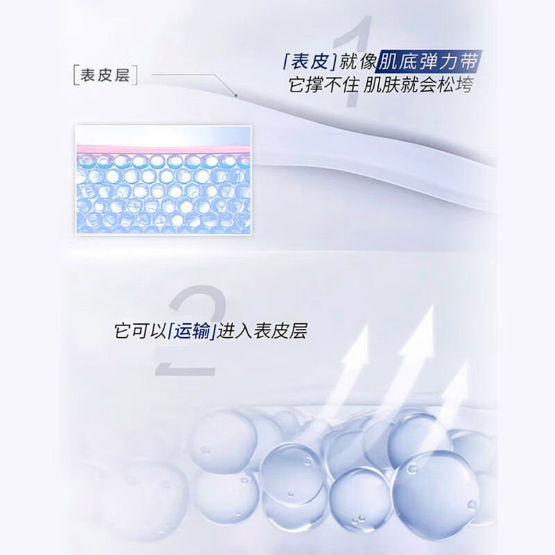 ZRZR角鲨烷精纯美容油植物角鲨烷精华油以油养肤面部保湿滋润 30ml*2瓶+薰衣草10ml 30ml