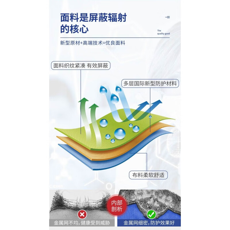 7款防辐射毯对比评测!轻松选对,买得省心不踩雷-图片2