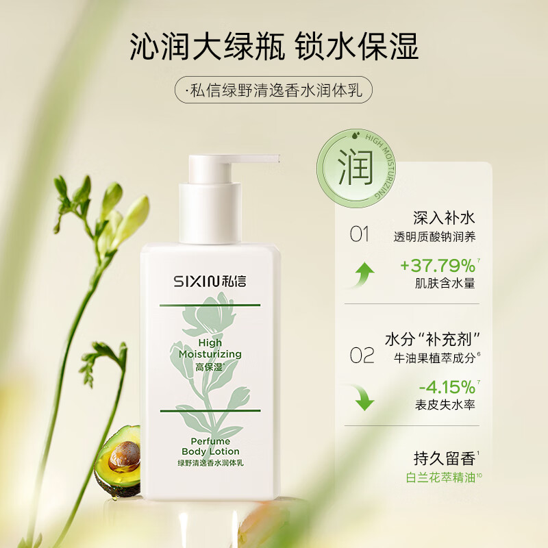 私信 香水身体乳润体乳250ml 烟酰胺24H留香香氛保湿滋润肌肤润肤露 【清甜果香】私信绿野润体乳
