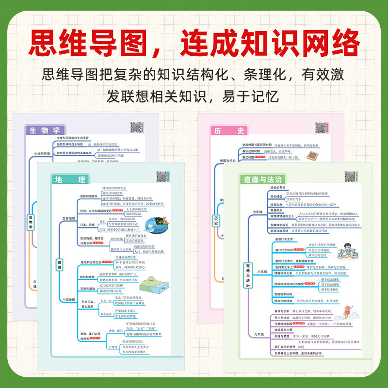 【正版现货】秒记初中小四门初中必读名著初中必读名著初中小四门必背知识点人教版小四门必背知识一本全初中妙记初中小四门汉知简必背知识点一本全初中红星照耀中国昆虫记朝花夕拾西游记艾青诗选水浒传 【小四门2本