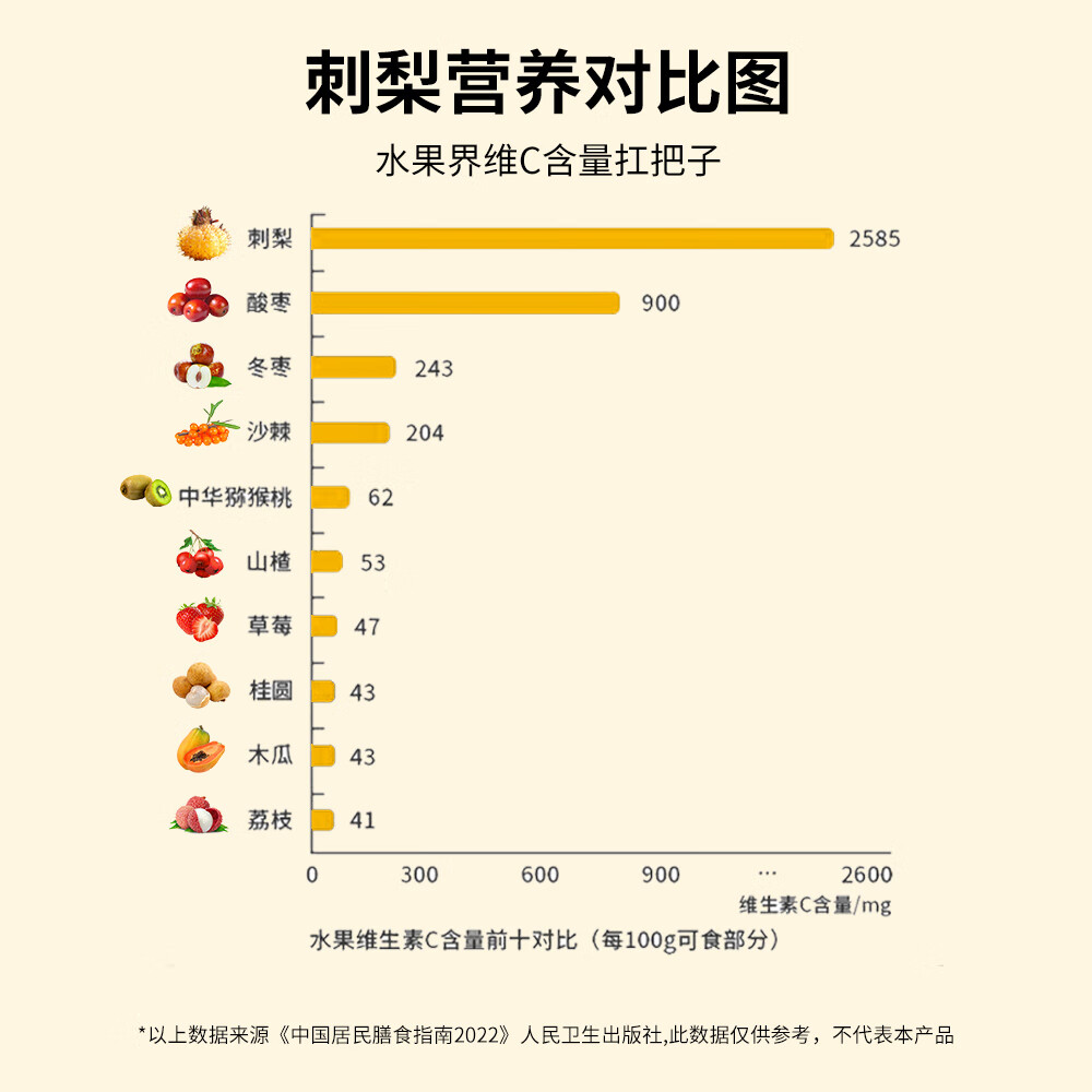 黔雅集有机刺梨原液纯原汁原浆贵州特产 天然榨取 富含VC/VP/SOD 500ml 整箱6盒(50ml*60支)