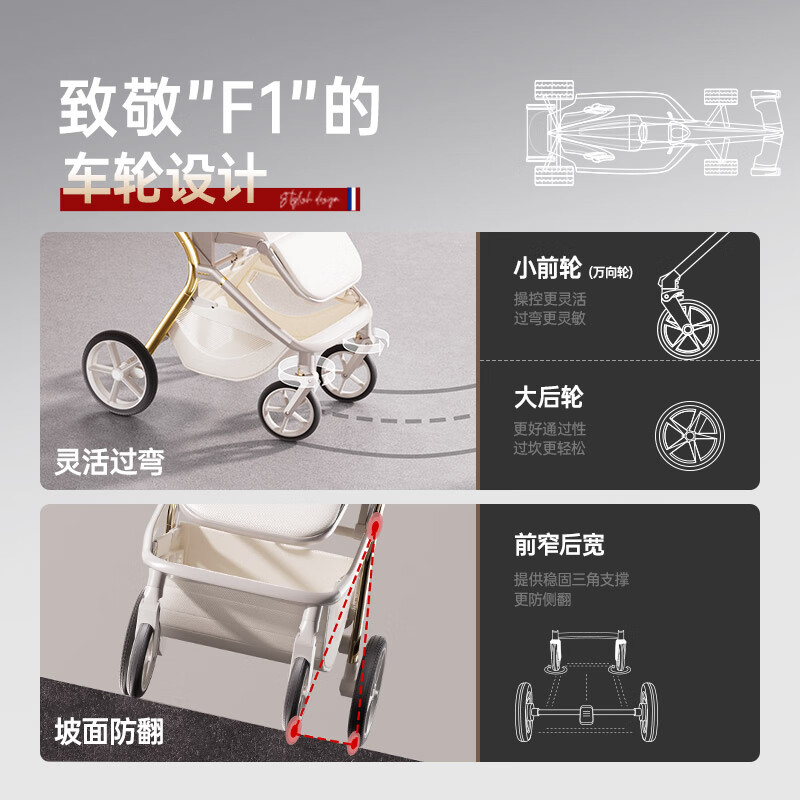 哈卡达妙灵婴儿车0-3岁用折叠可坐可躺高景观双向溜娃婴儿推车遛娃神器 妙行【Plus版】座舱可升降大象灰