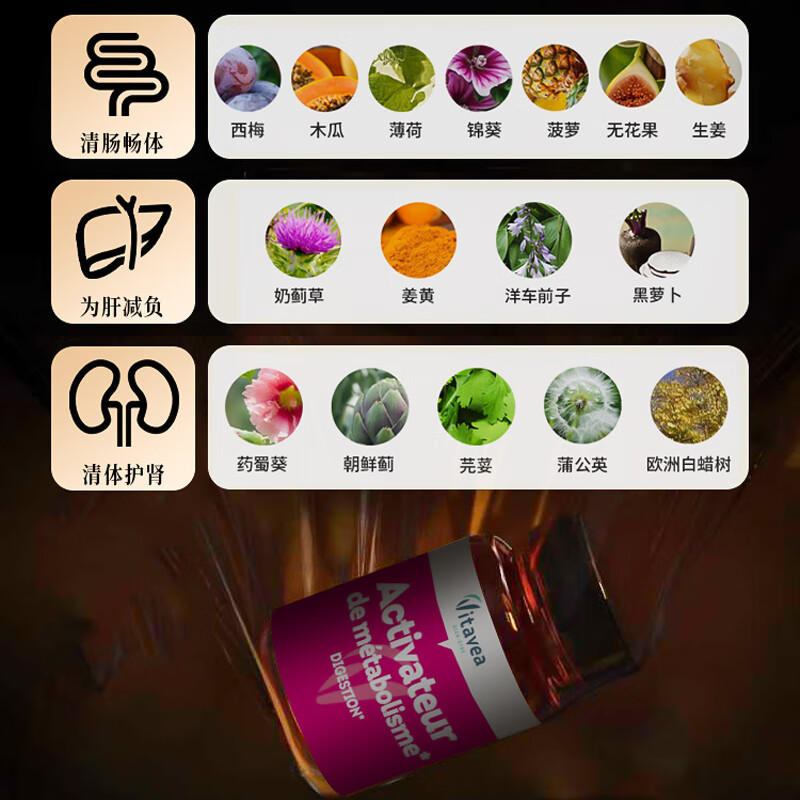 Vitavea【法国进口】平小腹婆减肥瘦肚子燃脂全身快速瘦腰白芸豆阻断剂 【1盒】体验装丨激活代谢循环丨开启瘦肚子瘦腰新方向 减肥药挑战7天30斤大肚子丨已售1000000+