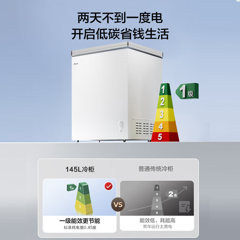图 8