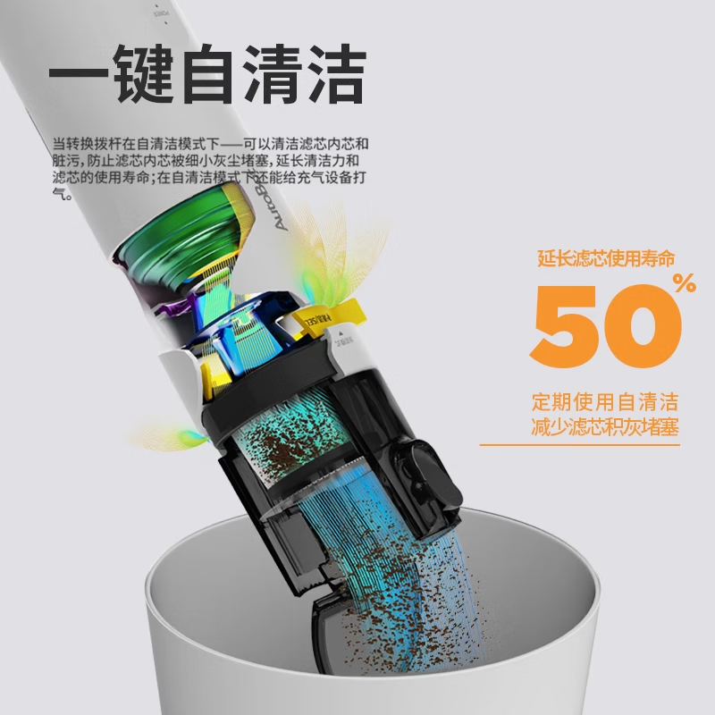 AutoBot第五代自清洁车载吸尘器家用大吸力手持便携无线车家两用无刷多功能吹吸抽充4合1户外露营清洁除尘