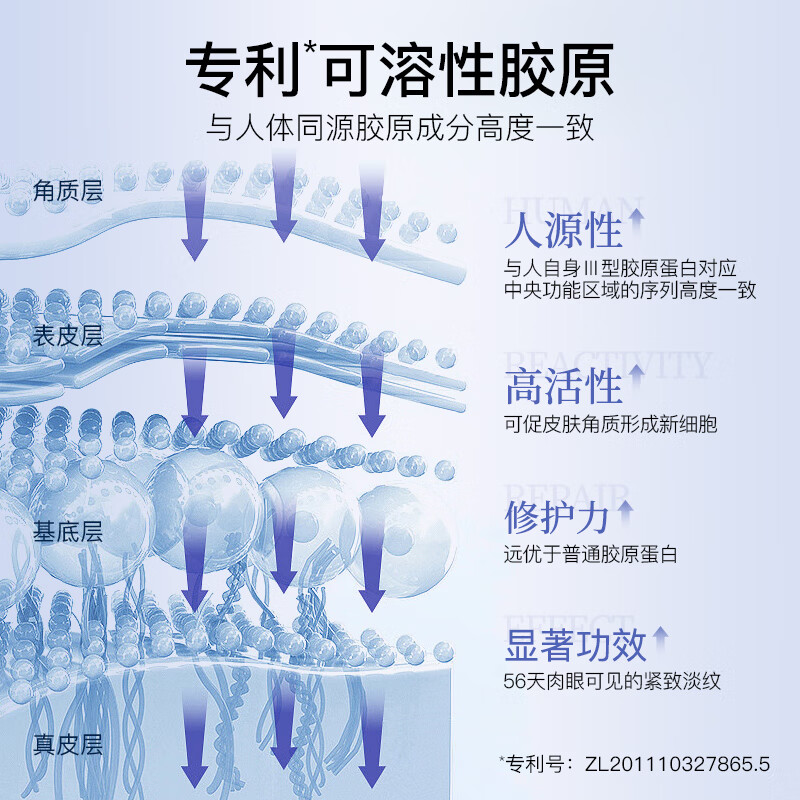 魔贴世家(MAGIC STRIPS)额头纹膜贴 SGS抗皱面膜胶原蛋白淡化抬头纹提拉紧致免洗护肤品 水氧凝胶抗皱发明专利5片装