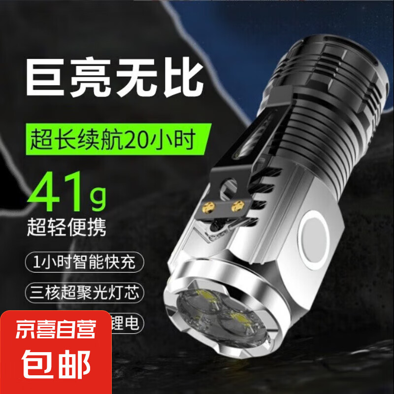 ̽·ǿֵͲɶͷͷʽƱԶ仧ñЯMINI̽յ ǿֵ-2.5Ԫȯ