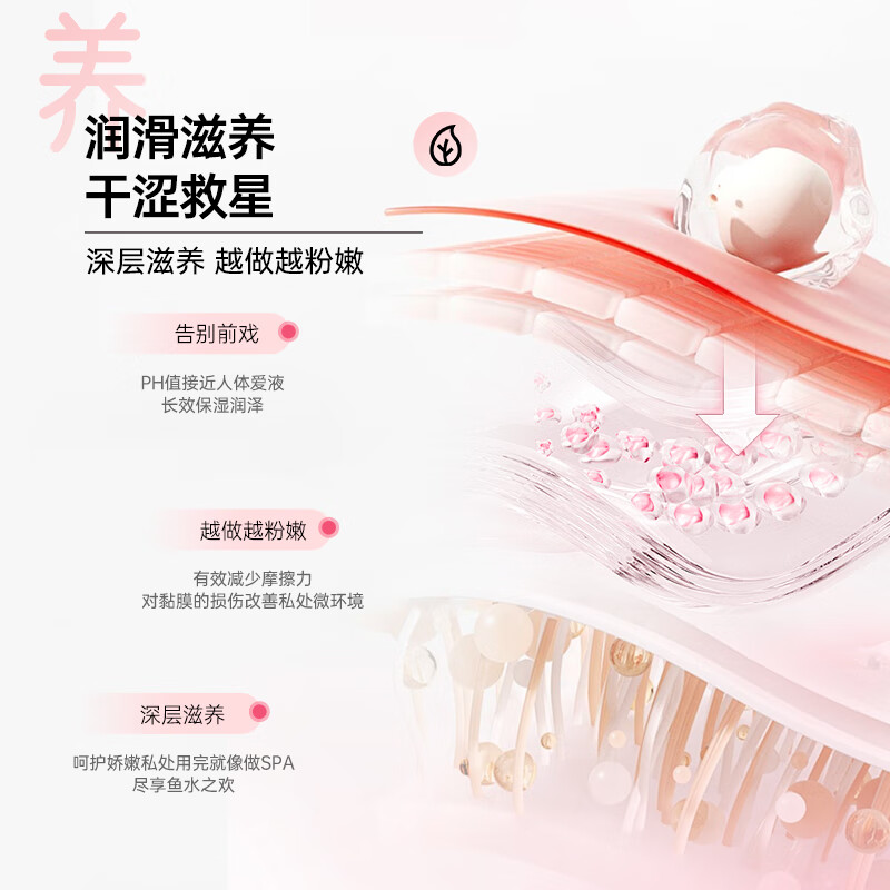 大象【玻尿酸超薄28只】玻尿酸超薄情趣安全避孕套颗粒螺纹高潮