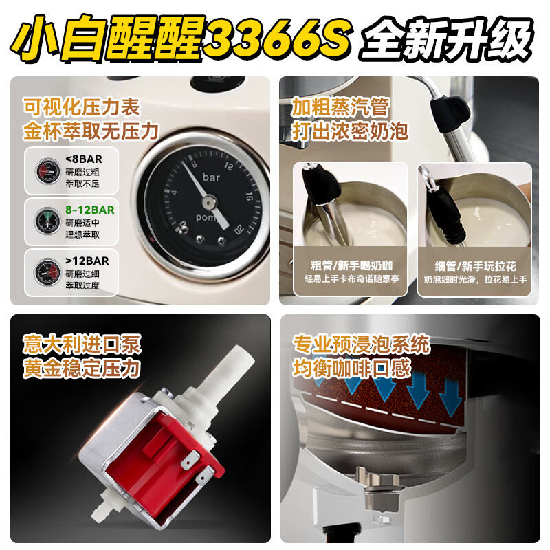 柏翠petrus咖啡机3366小白醒醒Pro升级款意式半自动全自动小型家用办公使用送礼礼物 PE3366S 小白醒醒pro升级款PE3366S【豪华版】