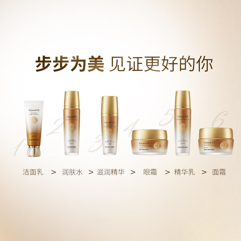 奇姬韩国晶莹六件套 补水保湿呵护面部肌肤护肤礼盒专柜正品礼物 洁面+水+精华+乳+眼霜+面霜