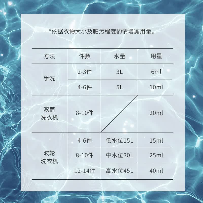 宝格曼 BOUGERMAN酵素浓缩洗衣液棉麻亚麻苎麻专用洗涤剂麻料衣物中性清洗剂 1瓶棉麻亚麻苎麻专用洗衣液【赠樟木条 防虫防霉防潮】