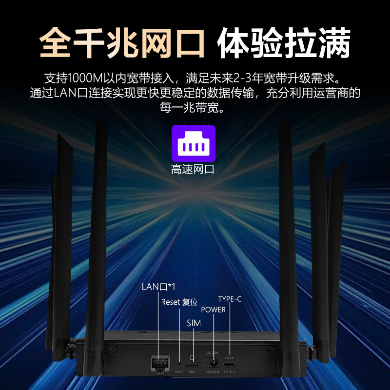 苍旅4G免宽带路由器千兆穿墙王:信号增强WiFi6无线高速光纤宽带支持多设备同时连接家用穿墙无线路由器 4G旗舰版无线路由器/网速提升2400% 送3000G体验流量+5年免费换新服务