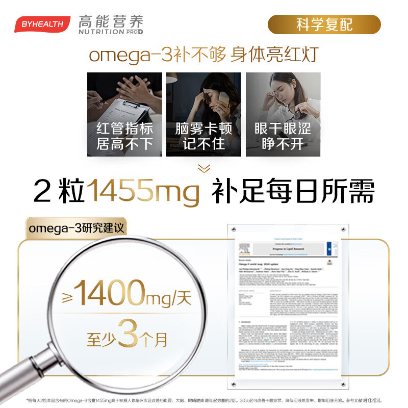 BYHEALTH深海鱼油omega-3高纯度95%以上EPA辅助降血脂三高中老年人dha 【周期装实证改指标】鱼油 60粒*2盒