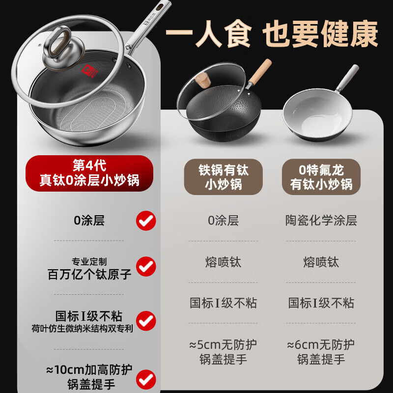 康巴赫第四代真钛0涂层不粘锅仿生小炒锅煎炒两用平底深煎锅家用锅具 【0涂层】【1人轻食】 24cm
