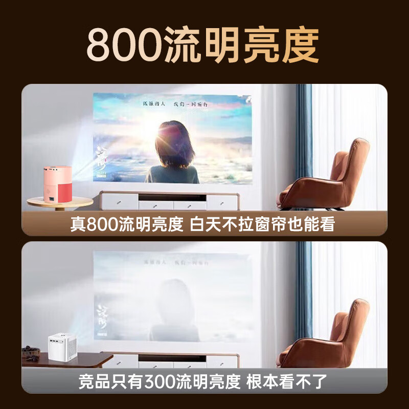 SANSUI山水 1080P卧室投影仪 家用家庭影院超高清白天直投 迷你投影机(超高亮度 小巧便携) S3真1080P【4K解码 HIFI级音响】粉红