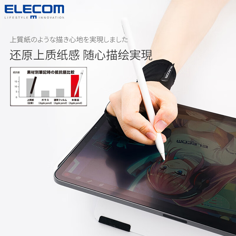 宜麗客類紙膜iPadair6/7手寫膜iPad2025紙感膜Pro11/13英寸紙膜mini7平板保護(hù)膜畫畫寫字磨砂膜 【易貼款】日本【13英寸】適用iPad_Pro_2 iPad_Pro_2024(13英寸)