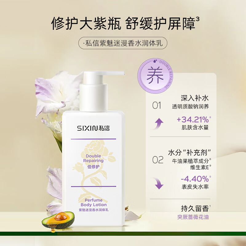 私信 香水身体乳润体乳250ml 烟酰胺24H留香香氛保湿滋润肌肤润肤露 【清甜果香】私信绿野润体乳