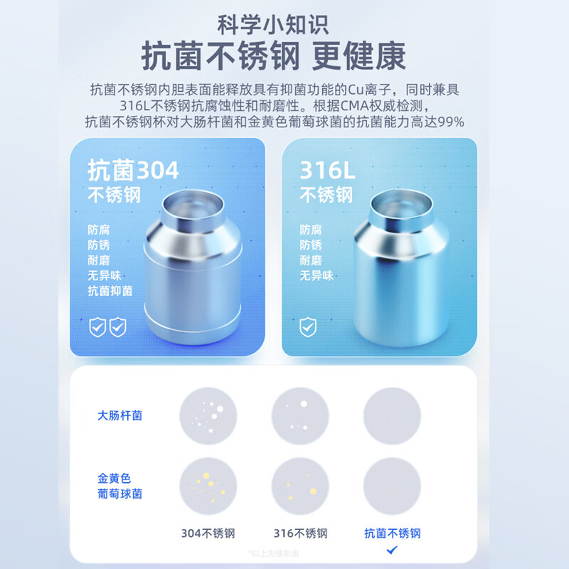 富光 闪电保温杯女士学生杯盖可喝水男士高颜值大容量便携式户外水杯 450ml白色