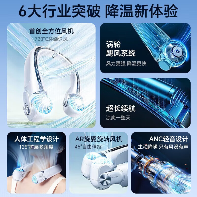 VENIDER【AR冰感冷风机】挂脖风扇制冷随身便携挂脖子戴空调风扇长续航颈部小型充电风扇低音办公室 冰青绿丨AR旋转冷风机-全身冰爽