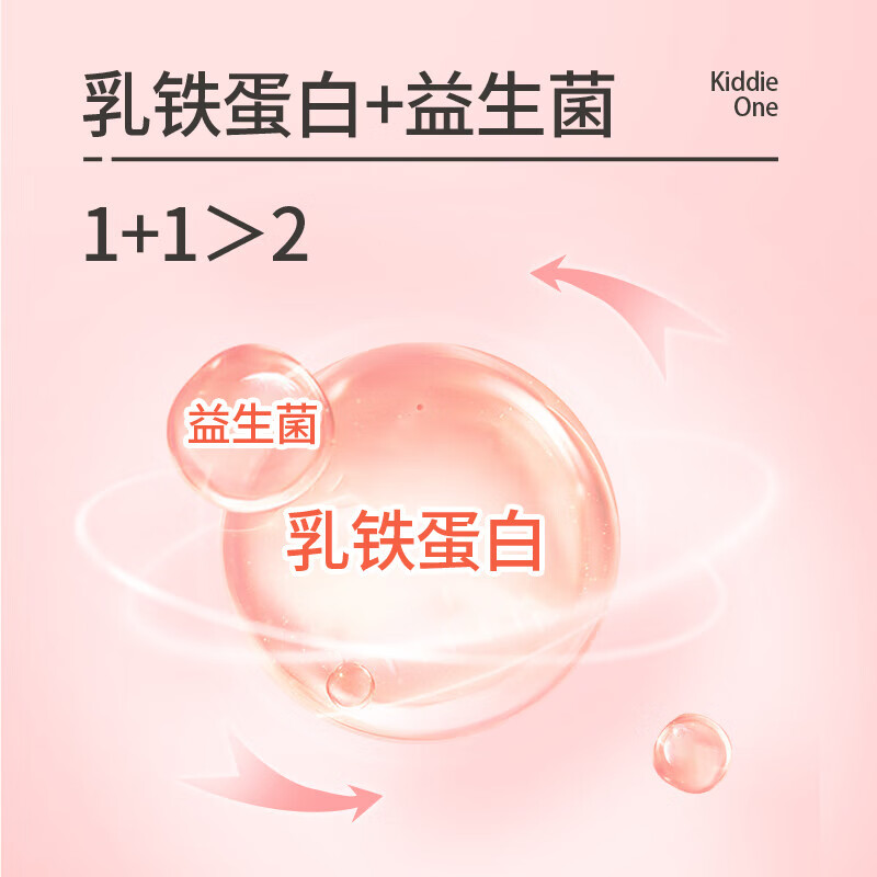 妈咪爱(Ofmom )乳铁蛋白+益生菌调制乳粉 含免疫球蛋白IgG 乳铁蛋白 乳铁蛋白 30条