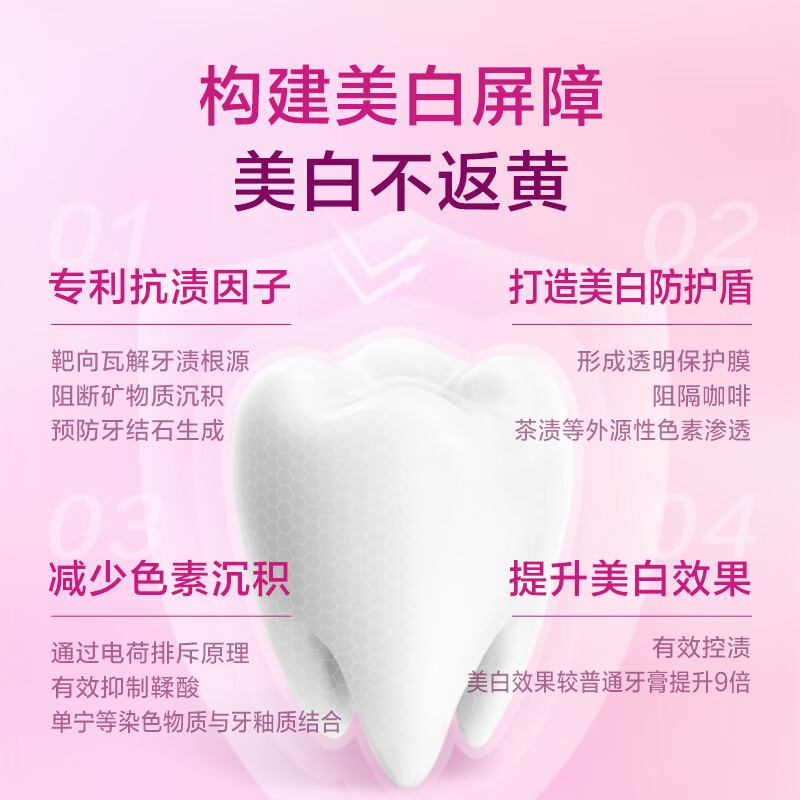 1号会员店火山浮石美白去渍牙膏20g 去黄去烟渍去牙垢清新口气