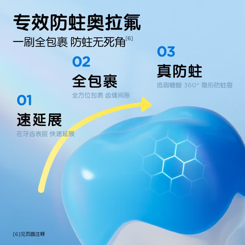 青蛙王子儿童牙膏3-6-12岁宝宝防蛀防龋齿清洁换牙期抗糖酸大容量按压牙膏 【12h防蛀】倍护儿童牙膏150g*2