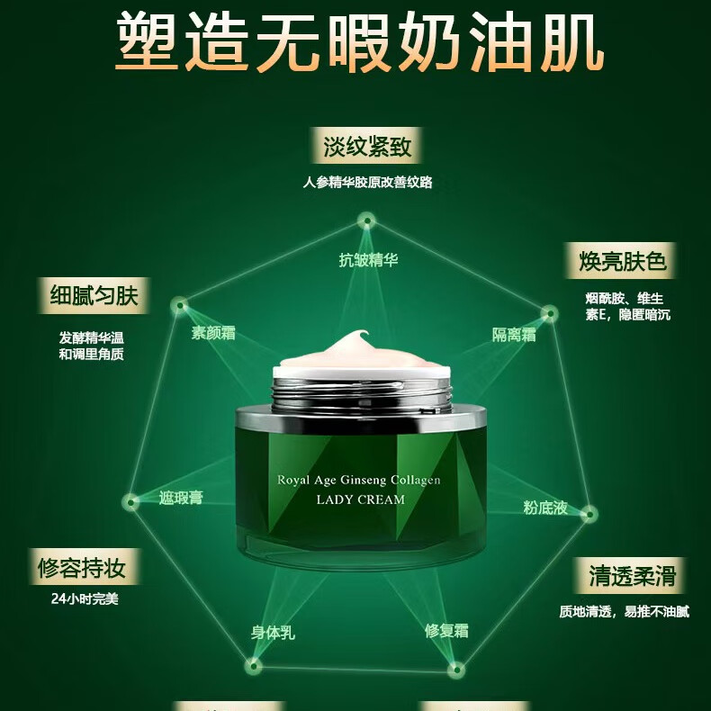 韩田秀素茜御龄人参胶原抗皱保湿面霜 贵妇提亮面霜 补水遮瑕乳液 SUXI素颜霜*2瓶装