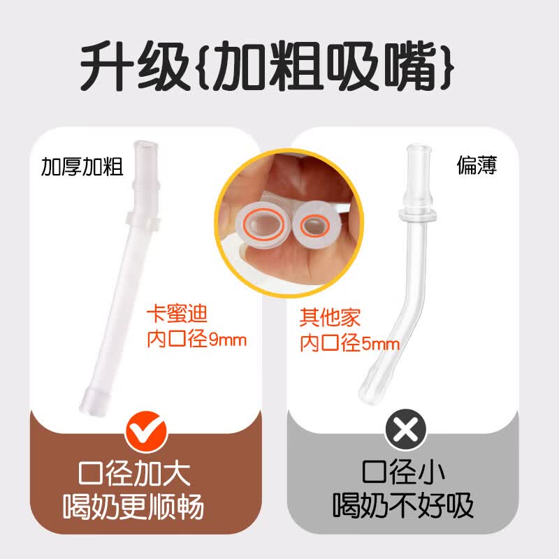 卡蜜迪母亲节幼儿园专用PPSU防摔吸管学饮杯儿童直饮杯牛奶杯水杯奶瓶 黄色熊猫牛奶杯+送一体管 350ml