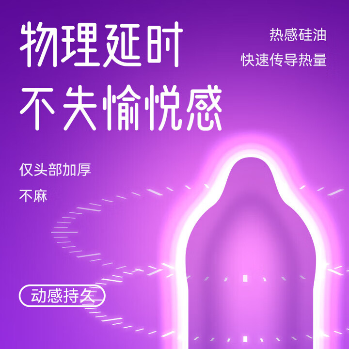 羽感【固态玻尿酸】羽感003水晶布丁玻尿酸避孕套1400mg超薄润安全套 性价比布丁3只+超薄10只+情趣10只+螺旋10只