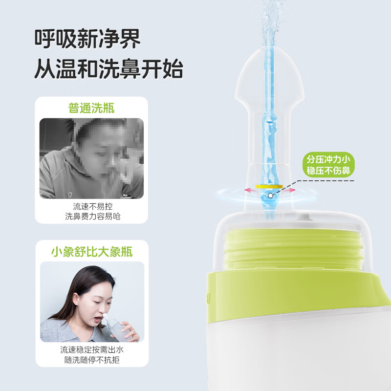 小象舒比洗鼻器儿童鼻炎医用成人鼻腔冲洗器家用手动洗鼻壶洗鼻盐生理盐水 【新品生机绿体验】180ml洗鼻器+10袋洗鼻剂