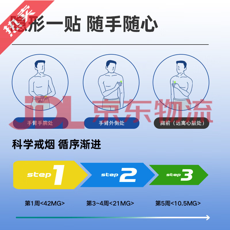圣佐治（Sanjods）戒煙器NRT戒煙靈戒煙產(chǎn)品21MG