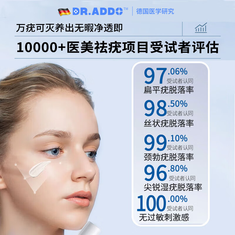 DR.ADDO去除疣祛疣体脱落药膏尖锐湿疣扁平疣丝状疣脖子肉粒颈部专用的药 1盒体验装【医用祛 疣体肉粒疙瘩】 去除疣体药膏疣体脱落膏扁平疣丝状疣专用的药京棟自蓥