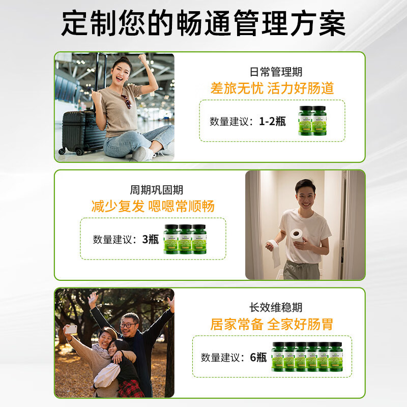 斯旺森（SWANSON）16种活性益生菌胶囊32亿CFU加氏乳杆菌70+种矿物质 肠胃调理 【益生菌+益生元+微量矿物质】 60粒*1瓶