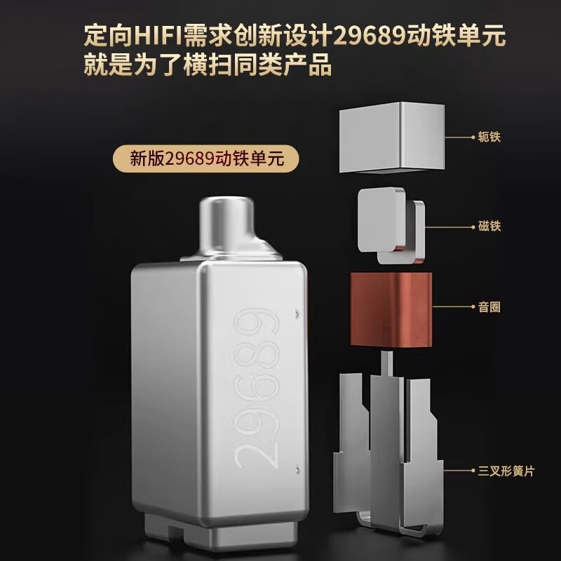 CCA   钢琴师一圈两铁有线HiFi耳机高保真重低音入耳式带麦发烧圈铁 暗夜黑【3.5mm圆孔 带麦款】